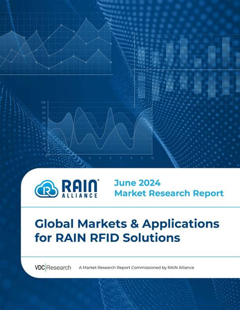 rain rfid growth|rain alliance florence.